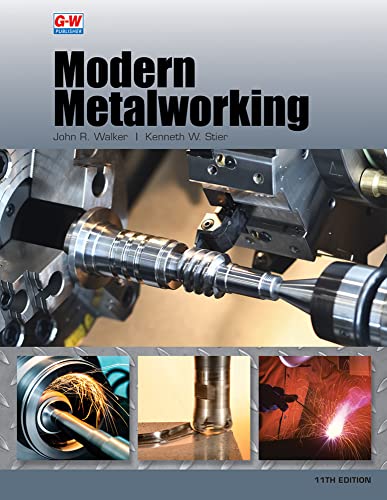 Beispielbild fr Modern Metalworking zum Verkauf von BooksRun