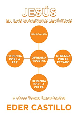 Stock image for Jess En Las Ofrendas Levticas: Y Otros Temas Importantes -Language: spanish for sale by GreatBookPrices