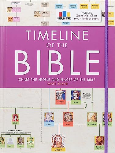 9781667200781: Timeline of the Bible