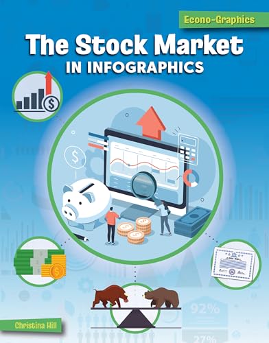Stock image for The Stock Market in Infographics (21st Century Skills Library: Econo-Graphics) for sale by Welcome Back Books