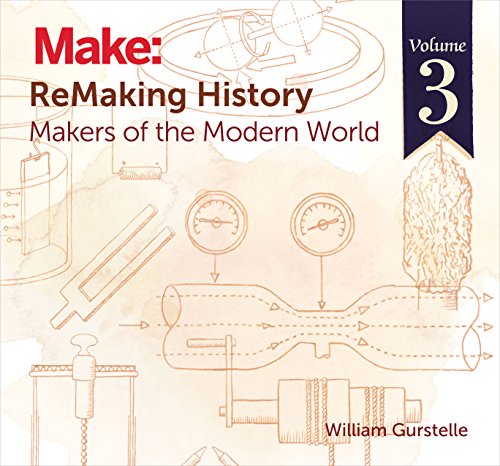 Beispielbild fr ReMaking History, Volume 3: Makers of the Modern World zum Verkauf von BooksRun