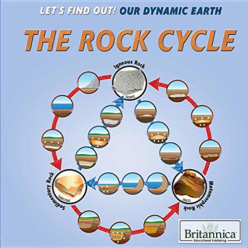 Beispielbild fr The Rock Cycle (Lets Find Out! Our Dynamic Earth) zum Verkauf von Reuseabook
