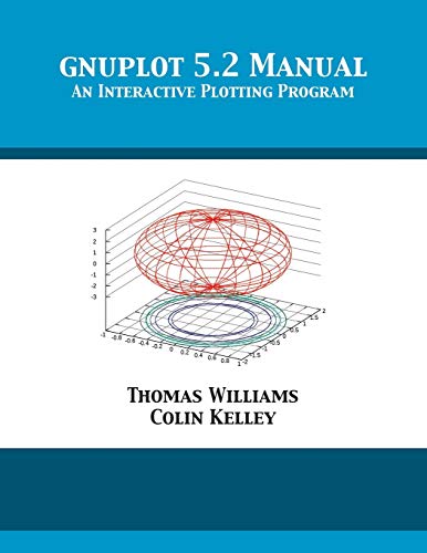 Beispielbild fr gnuplot 5.2 Manual: An Interactive Plotting Program zum Verkauf von Lucky's Textbooks