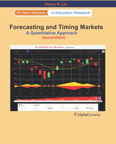 Imagen de archivo de Forecasting and Timing Markets: A Quantitative Approach a la venta por Front Cover Books