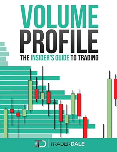 Beispielbild fr VOLUME PROFILE: The insiders guide to trading zum Verkauf von Zoom Books Company