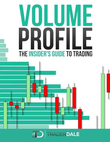 Stock image for VOLUME PROFILE: The insider's guide to trading for sale by Zoom Books Company