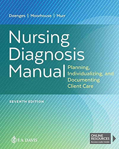 Imagen de archivo de Nursing Diagnosis Manual Planning, Individualizing, and Documenting Client Care with Online Resources a la venta por GF Books, Inc.