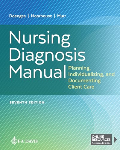 Stock image for Nursing Diagnosis Manual: Planning, Individualizing, and Documenting Client Care for sale by Textbooks_Source