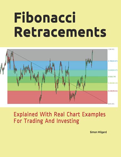 9781726697811: Fibonacci Retracements: Explained With Real Chart Examples For Trading And Investing