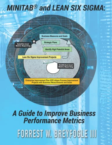Stock image for Minitab® and Lean Six Sigma: A Guide to Improve Business Performance Metrics for sale by HPB-Red