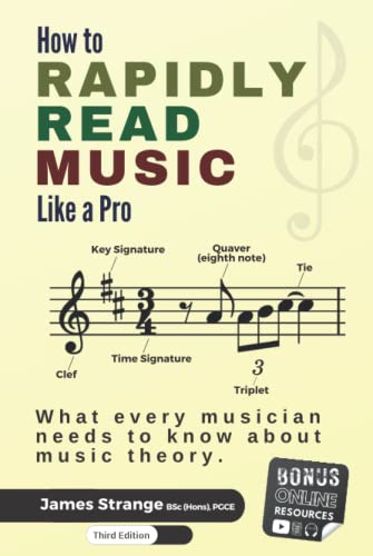 Beispielbild fr How to Rapidly Read Music Like a Pro: What Every Musician Needs to Know About Music Theory (includes online video series, audio and resources) zum Verkauf von GF Books, Inc.