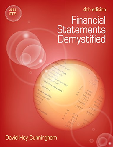 Beispielbild fr Financial Statements Demystified: 4th edition zum Verkauf von HPB-Red