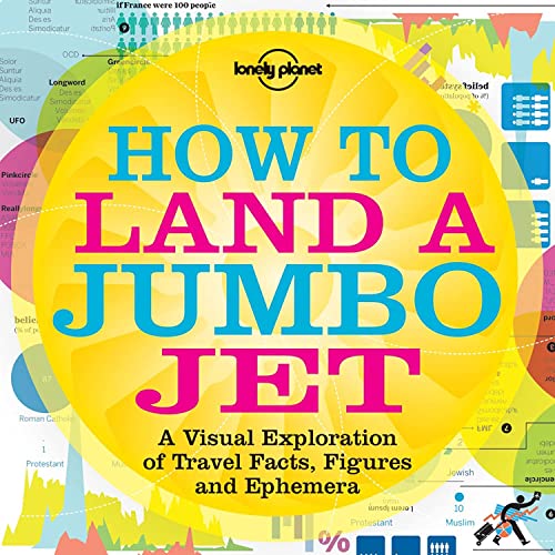 Beispielbild fr How to Land a Jumbo Jet : A Visual Exploration of Travel Facts, Figures and Ephemera zum Verkauf von Better World Books: West