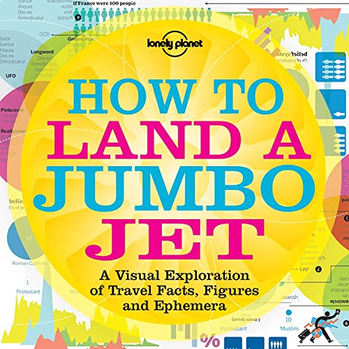 Imagen de archivo de How to Land a Jumbo Jet : A Visual Exploration of Travel Facts, Figures and Ephemera a la venta por Better World Books: West