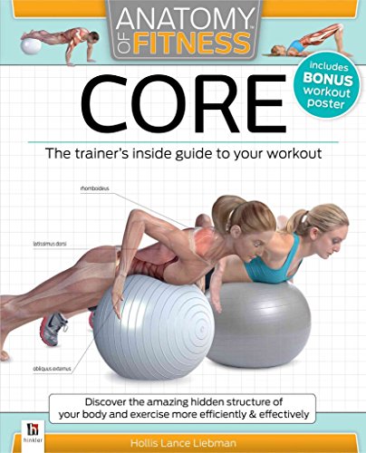 Beispielbild fr Anatomy of Fitness Core zum Verkauf von Better World Books