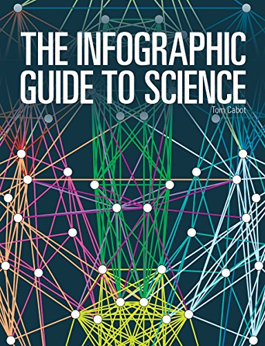 Stock image for The Infographic Guide to Science for sale by Sessions Book Sales