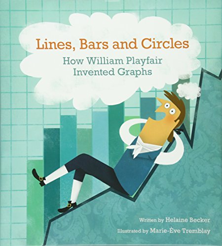 Beispielbild fr Lines, Bars and Circles : How William Playfair Invented Graphs zum Verkauf von Better World Books