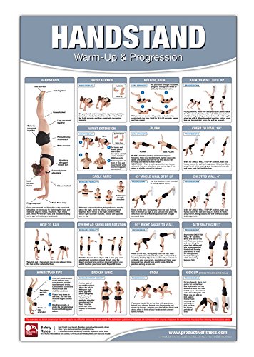 Yoga Progress Chart