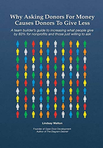 Stock image for Why Asking Donors For Money Causes Donors To Give Less for sale by Lucky's Textbooks