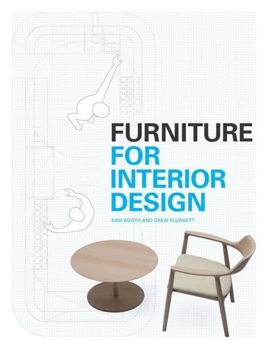 Beispielbild fr Furniture for Interior Design zum Verkauf von Better World Books