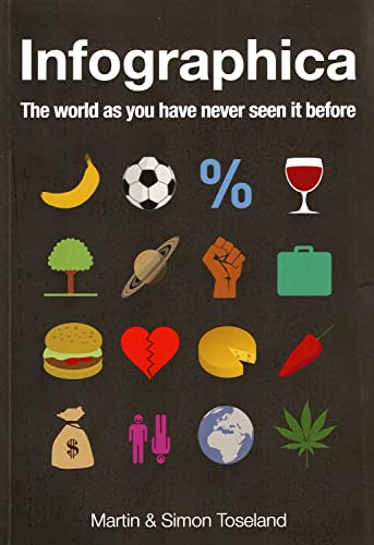 Beispielbild fr Infographica: The World as You Have Never Seen it Before zum Verkauf von AwesomeBooks