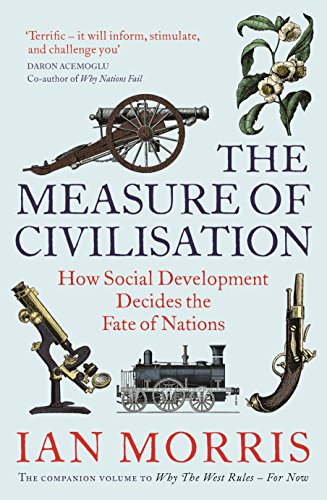 9781781250198: The Measure of Civilisation: How Social Development Decides the Fate of Nations
