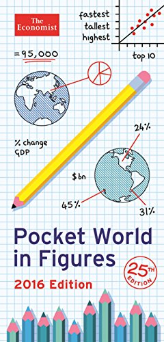 Beispielbild fr Pocket World In Figures 2015 zum Verkauf von SecondSale