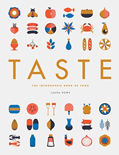 Beispielbild fr Taste: The Infographic Book of Food zum Verkauf von Books From California