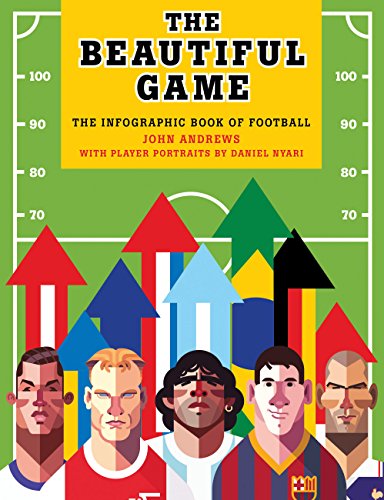 Beispielbild fr The Beautiful Game: The infographic book of football zum Verkauf von WorldofBooks