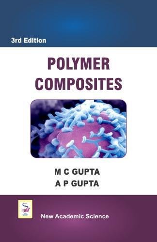 Beispielbild fr Polymer Composites zum Verkauf von Blackwell's