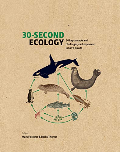 Beispielbild fr 30-Second Ecology: 50 key concepts and challenges, each explained in half a minute zum Verkauf von WorldofBooks