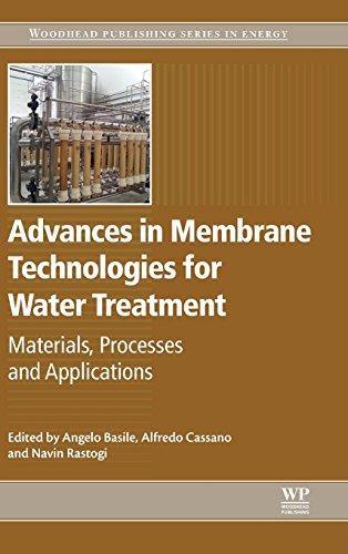 9781782421214: Advances in Membrane Technologies for Water Treatment: Materials, Processes and Applications