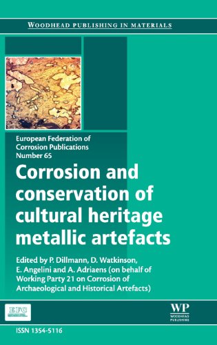 9781782421542: Corrosion and Conservation of Cultural Heritage Metallic Artefacts (European Federation of Corrosion (EFC) Series)