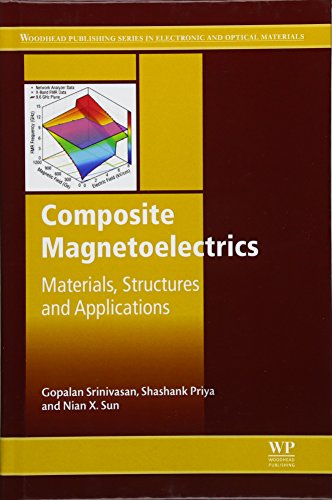 Stock image for Composite Magnetoelectrics : Materials, Structures and Applications for sale by Basi6 International