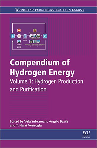 9781782423614: Compendium of Hydrogen Energy: Hydrogen Production and Purification (Woodhead Publishing Series in Energy)