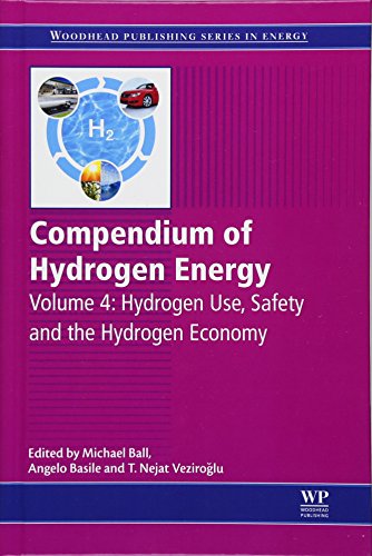 9781782423645: Compendium of Hydrogen Energy: Hydrogen Use, Safety and the Hydrogen Economy (Woodhead Publishing Series in Energy)