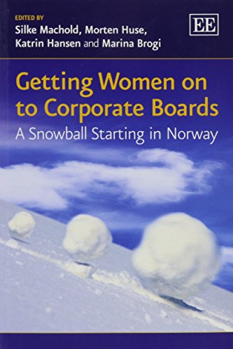Beispielbild fr Getting Women on to Corporate Boards: A Snowball Starting in Norway zum Verkauf von Books From California