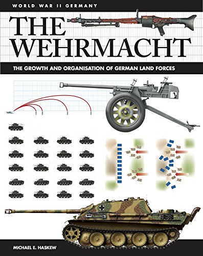 Stock image for The Wehrmacht: The Growth and Organisation of German Land Forces (WWII Germany) for sale by HPB-Diamond