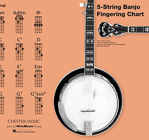 9781783052776: 5-String Banjo Fingering Chart
