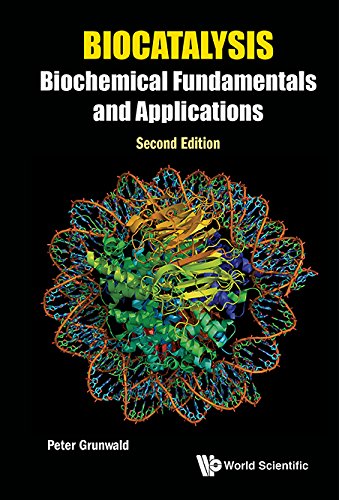 Beispielbild fr Biocatalysis: Biochemical Fundamentals and Applications (Second Edition) zum Verkauf von Books From California