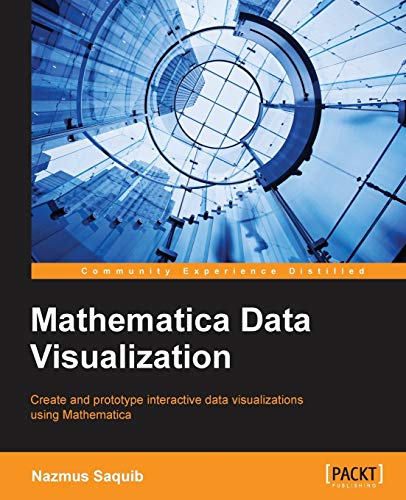 Stock image for Mathematica Data Visualization for sale by Chiron Media
