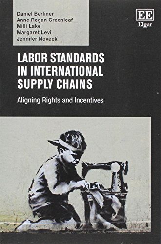 Beispielbild fr Labor Standards in International Supply Chains: Aligning Rights and Incentives zum Verkauf von Books From California