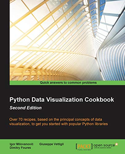 Stock image for Python Data Visualization Cookbook Second Edition (Paperback or Softback) for sale by BargainBookStores