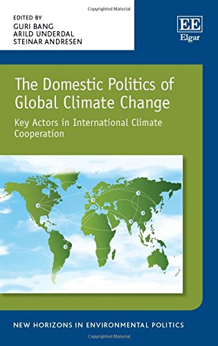 9781784714925: The Domestic Politics of Global Climate Change: Key Actors in International Climate Cooperation (New Horizons in Environmental Politics Series)