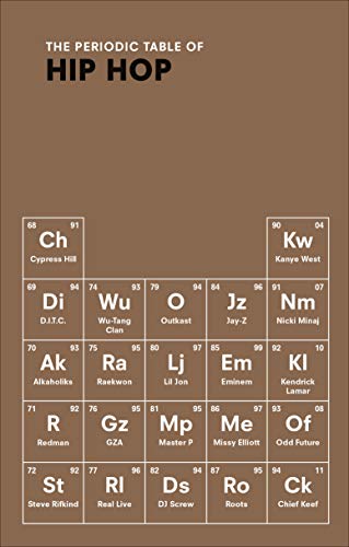 Beispielbild fr The Periodic Table of Hip Hop zum Verkauf von Blackwell's