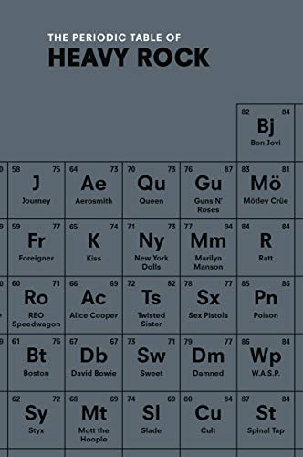 9781785031656: The Periodic Table of HEAVY ROCK