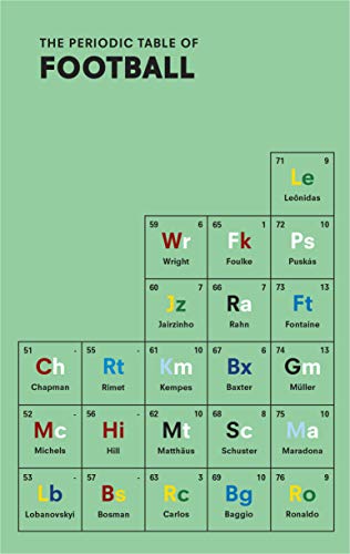 Beispielbild fr The Periodic Table of Football zum Verkauf von Better World Books