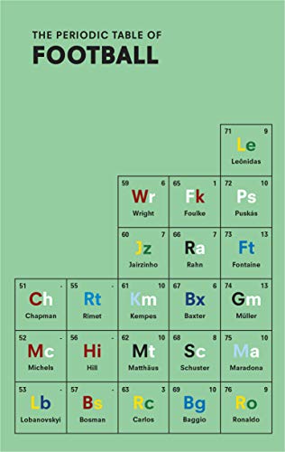 Stock image for The Periodic Table of Football for sale by Blackwell's