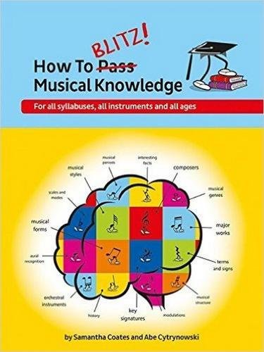 Stock image for How To Blitz! Musical Knowledge for sale by Revaluation Books