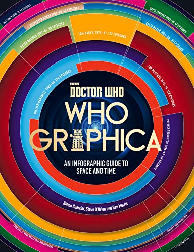 Stock image for Whographica: An infographic guide to space and time for sale by AwesomeBooks